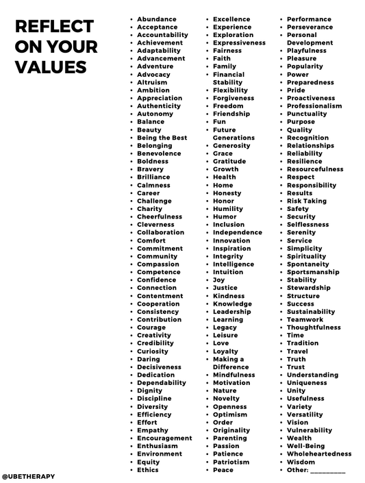 Values Worksheet