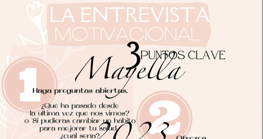 Motivational Interview Spanish Chart